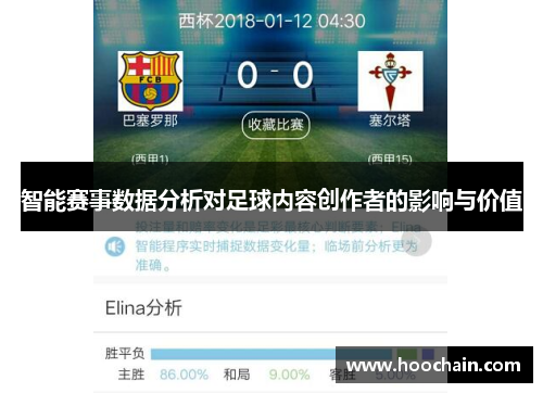 智能赛事数据分析对足球内容创作者的影响与价值